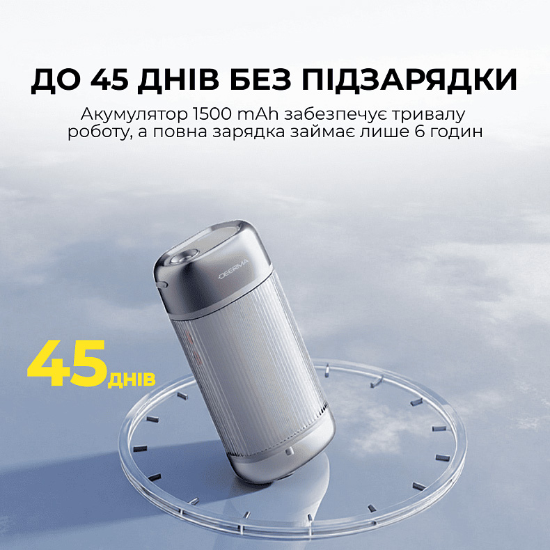 Іригатор DEERMA DEM-CY01