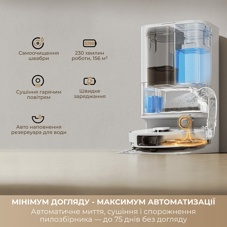 Робот-пилосос DREAME D30 Ultra White (RTD31TE)