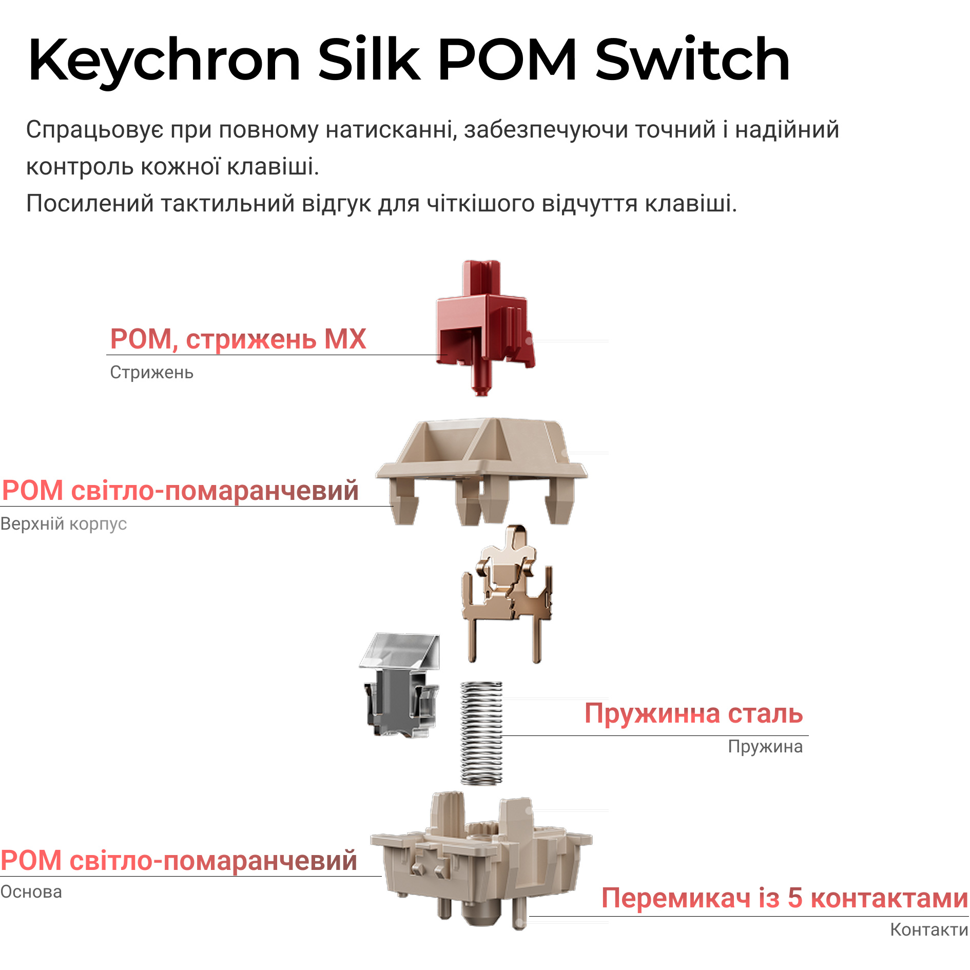 Клавиатура беспроводная KEYCHRON V1 Ultra Silk POM Red Black