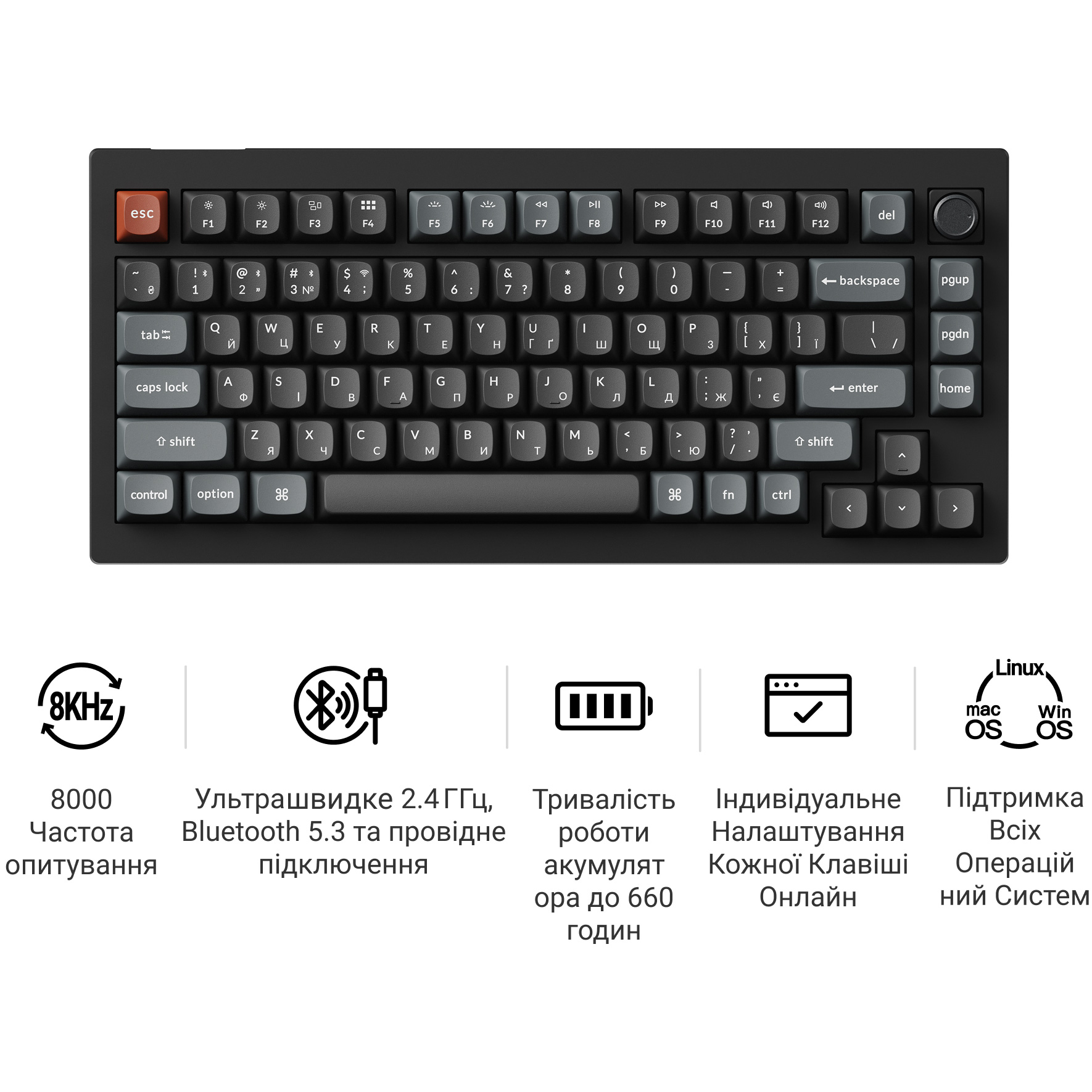 Клавиатура беспроводная KEYCHRON V1 Ultra Silk POM Red Black