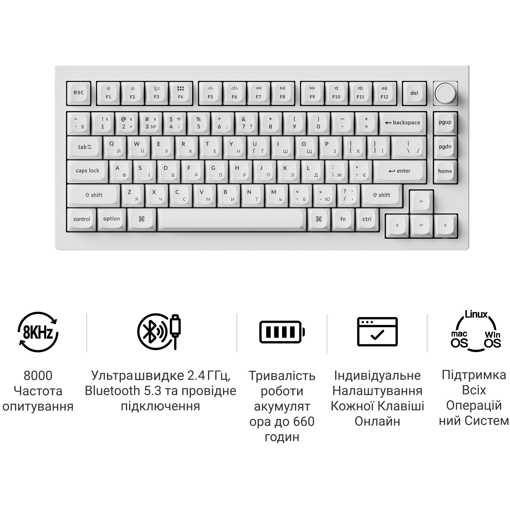 Клавіатура бездротова KEYCHRON V1 Ultra Silk POM Red White