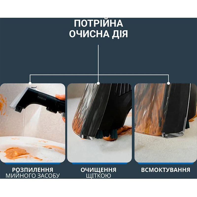 Моющий пылесос ROWENTA Clean It Hot & Cold IN7020F0