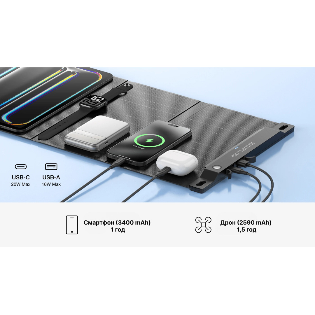 Портативна сонячна панель ECOFLOW Solar Panel 28W (EFSOLAR28W-P-S-TY-4-EU)