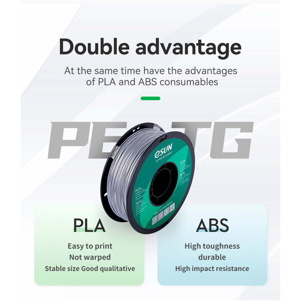 Пластик (филамент) для 3D принтера ESUN PETG 1.75mm, 1кг, Translucent Green (PETG-P175G1)