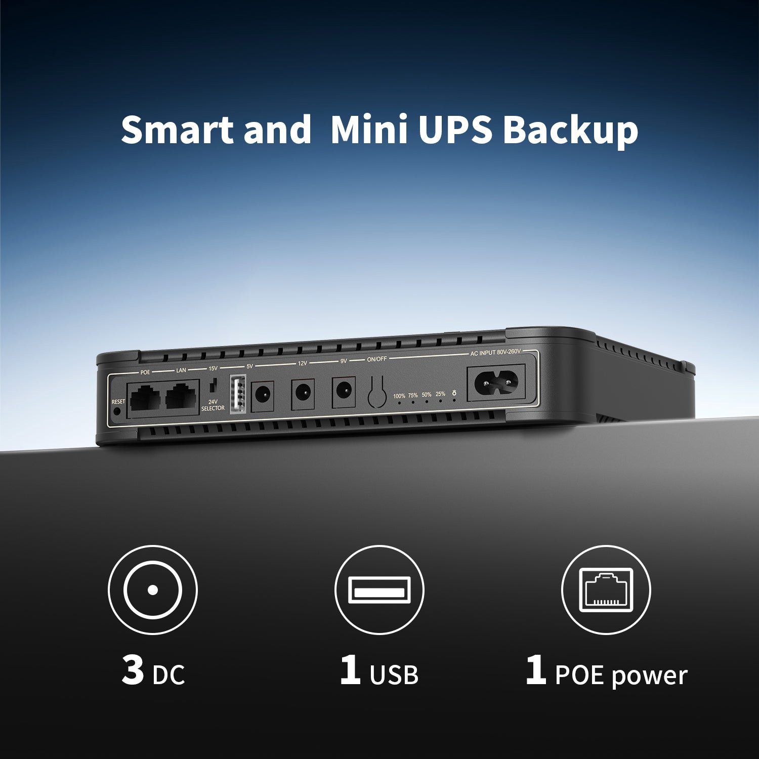 ИБП для роутера PECRON D77 36W 76.96Wh