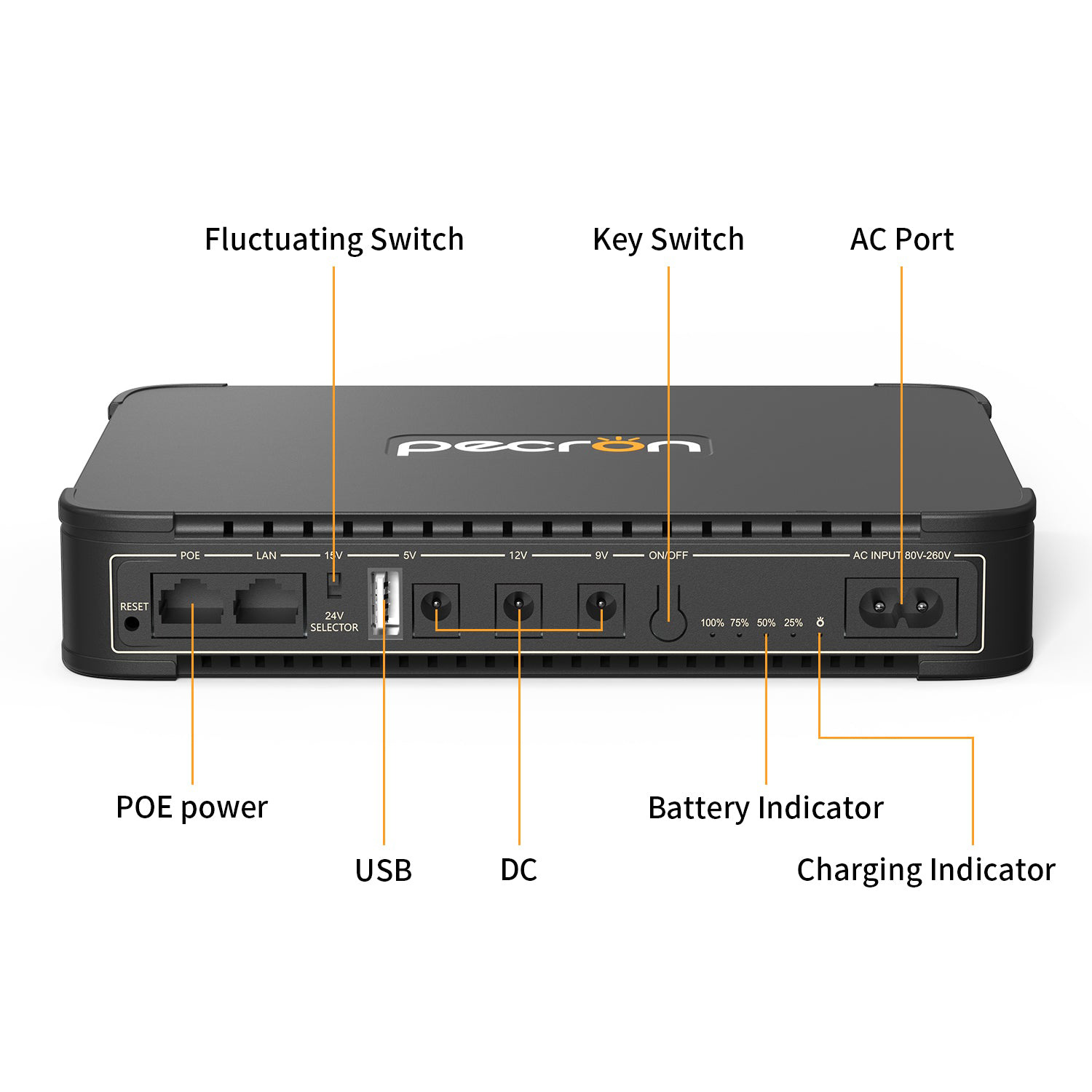 ИБП для роутера PECRON D77 36W 76.96Wh