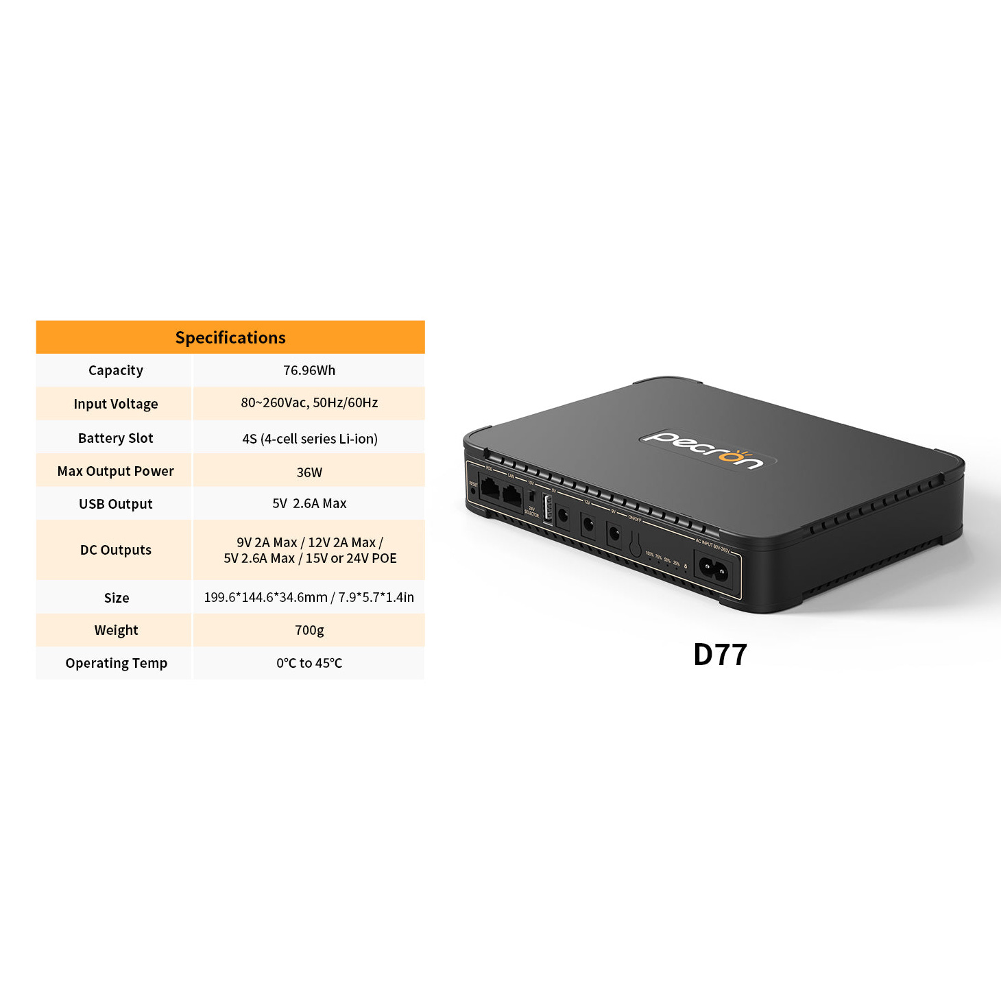 ИБП для роутера PECRON D77 36W 76.96Wh