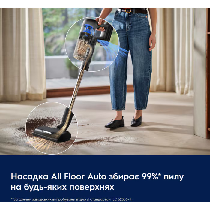 Пылесос ELECTROLUX Series 700 EP72UB21SW