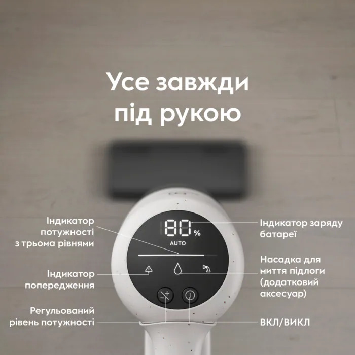 Пылесос ELECTROLUX Series 700 EP72UB21SW