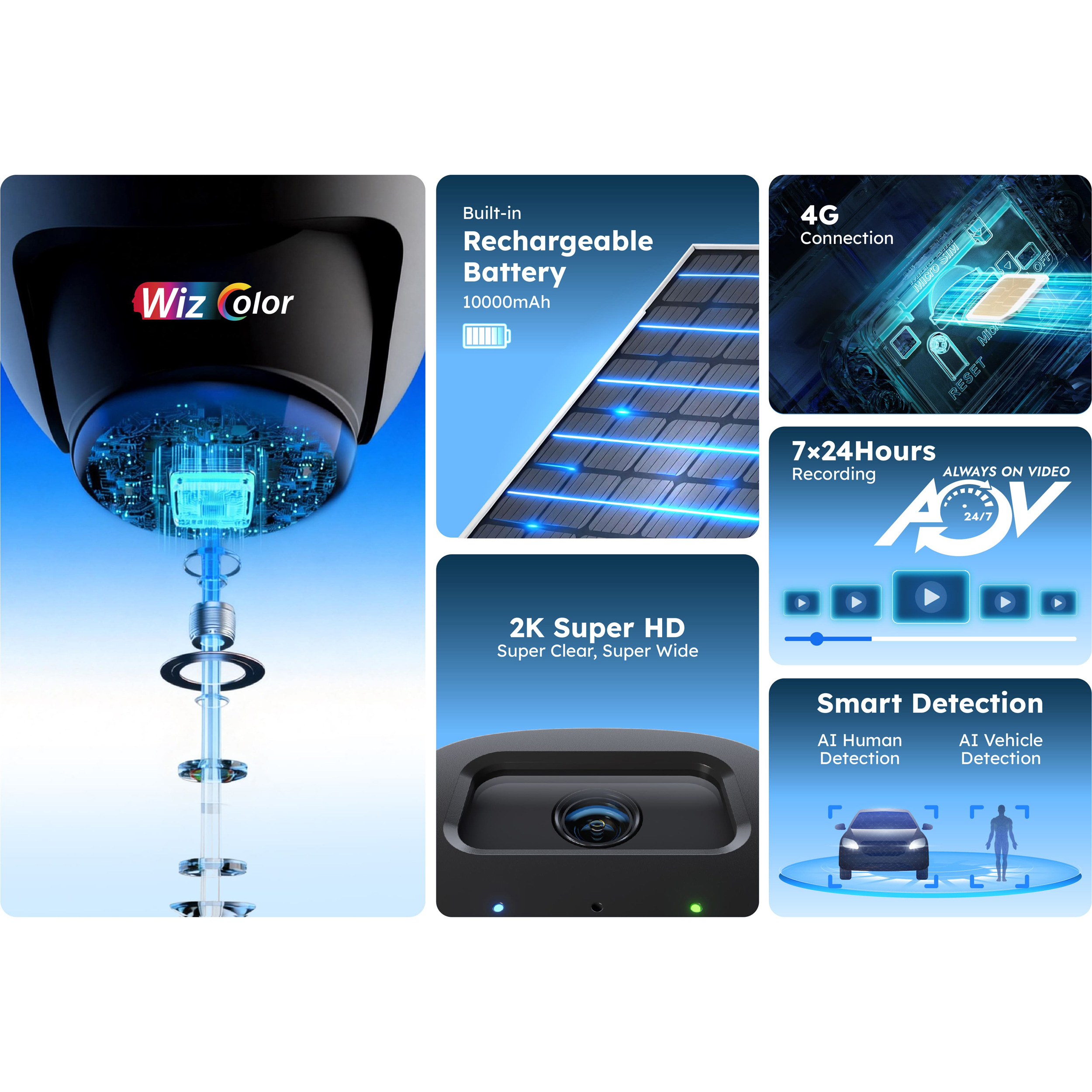 IP-камера 4G DAHUA Apollo BP3EW-4G
