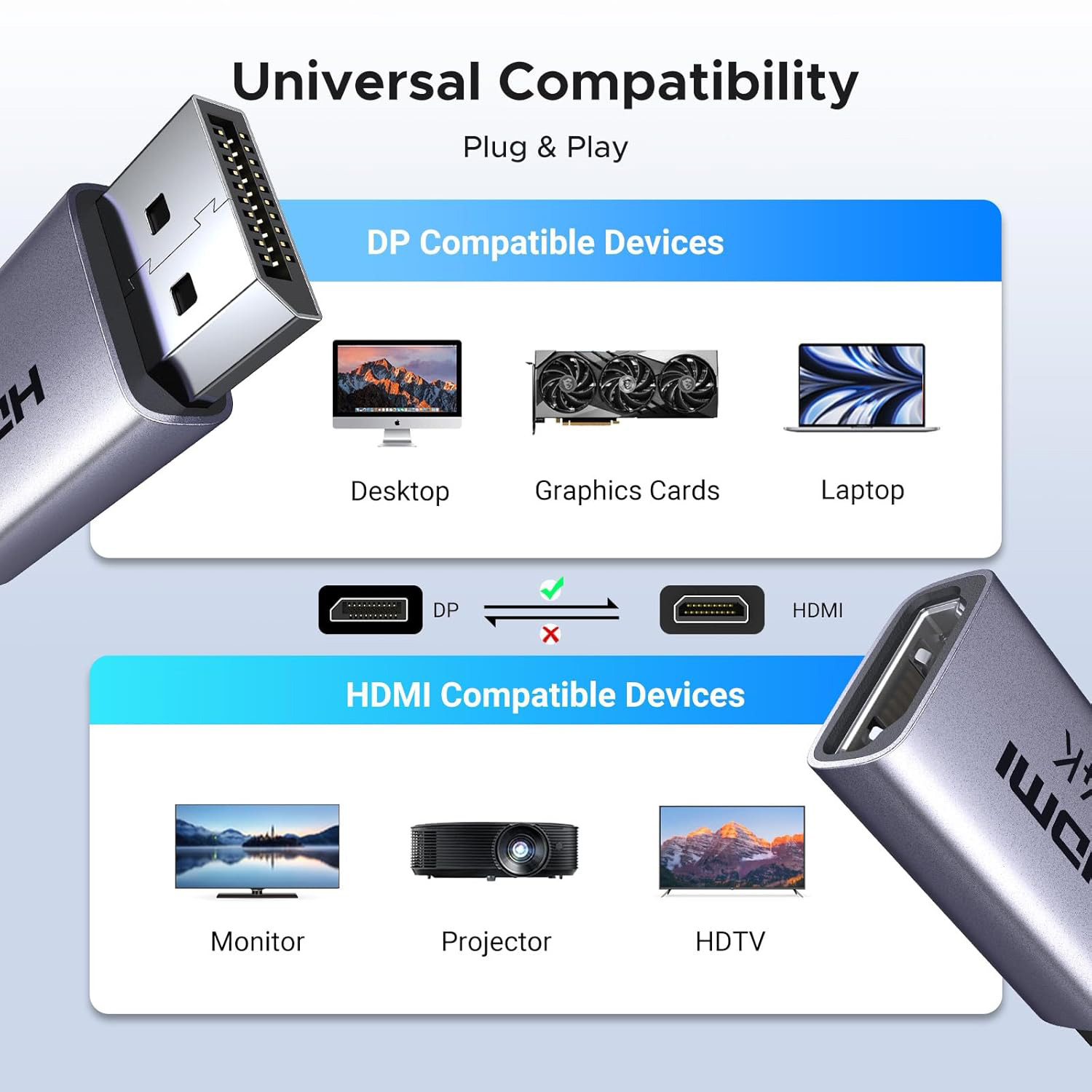 Адаптер UGREEN DP130 DisplayPort - HDMI 4K@30Hz 2-pack Gray (55935)