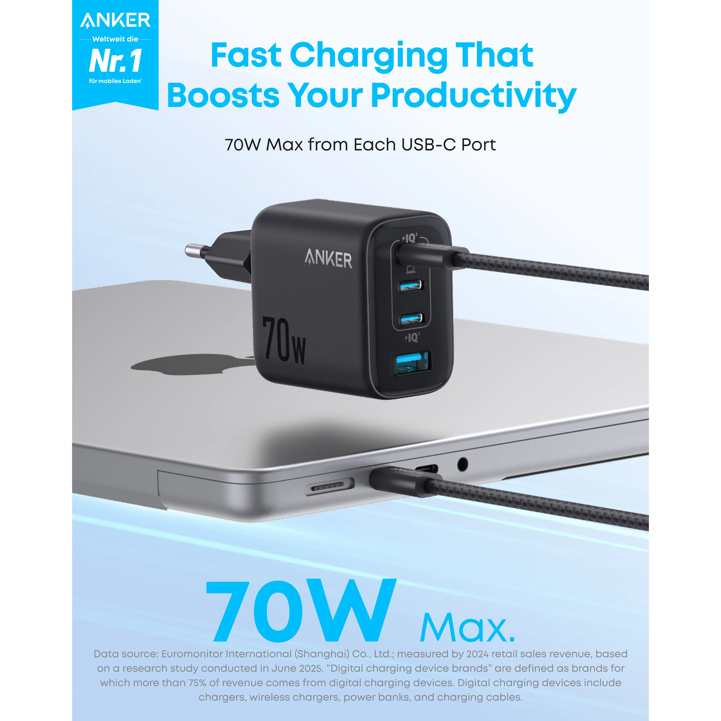 Зарядний пристрій ANKER Zolo Charger 70W, 3xUSB-C, 1xUSB-A, PD 3.0 Black (A121CG11)