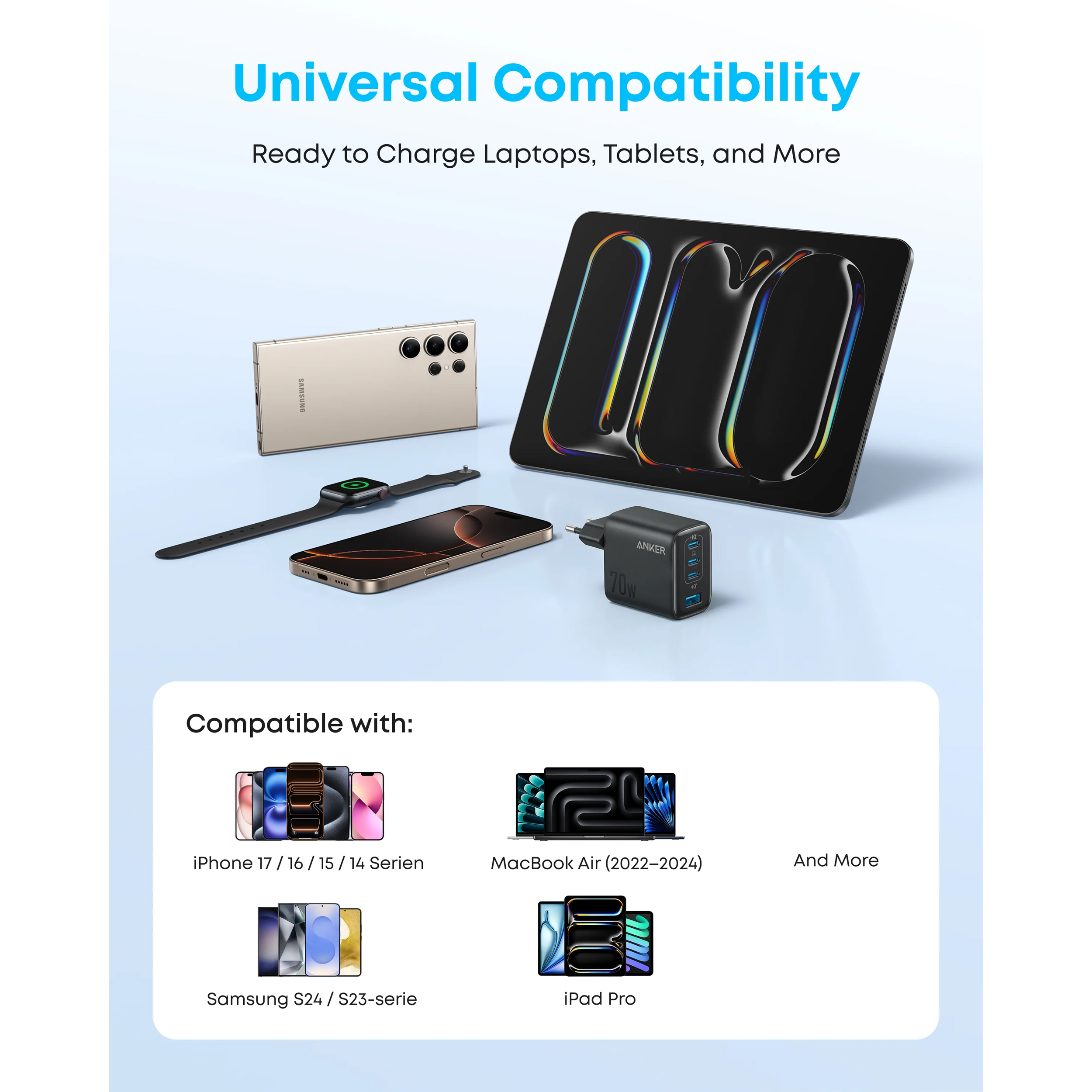 Зарядний пристрій ANKER Zolo Charger 70W, 3xUSB-C, 1xUSB-A, PD 3.0 Black (A121CG11)