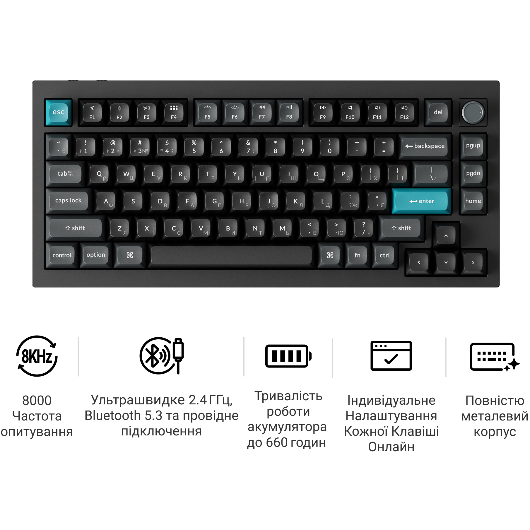 Клавиатура беспроводная KEYCHRON Q1 Ultra Silk POM Red Switch Black