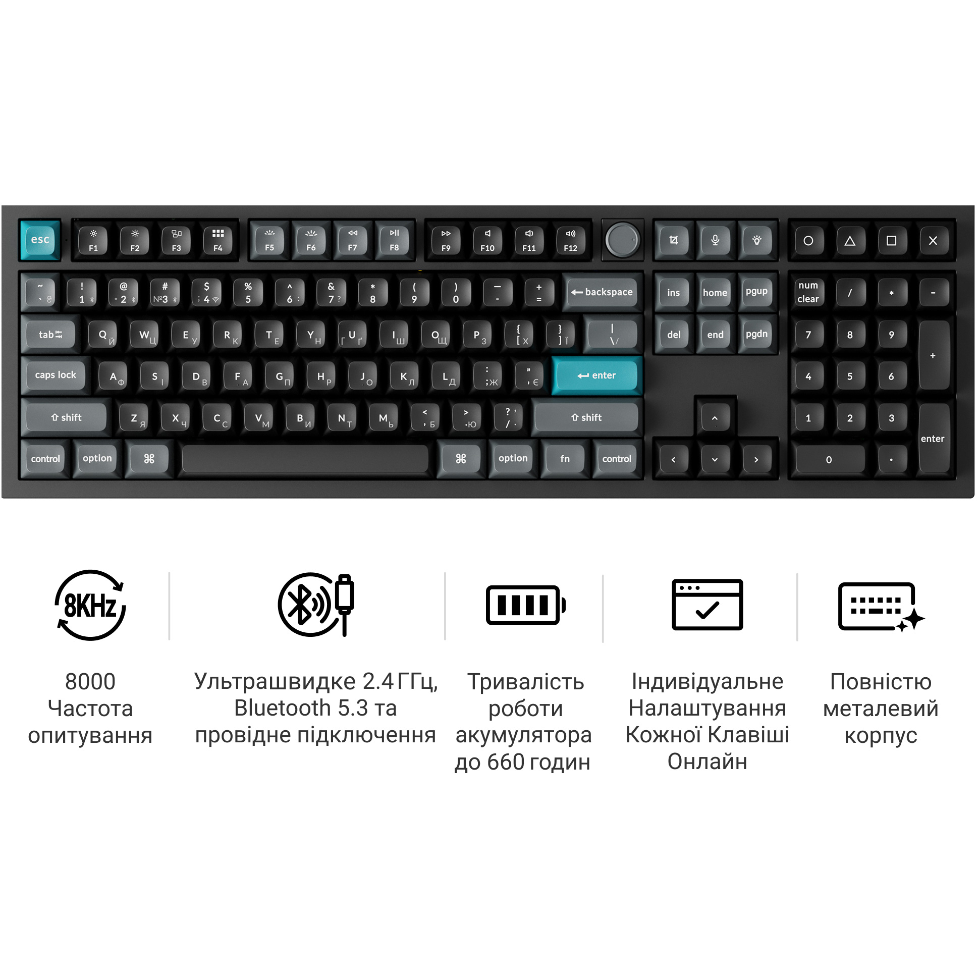 Клавиатура беспроводная KEYCHRON Q6 Ultra Silk POM Red Switch Black