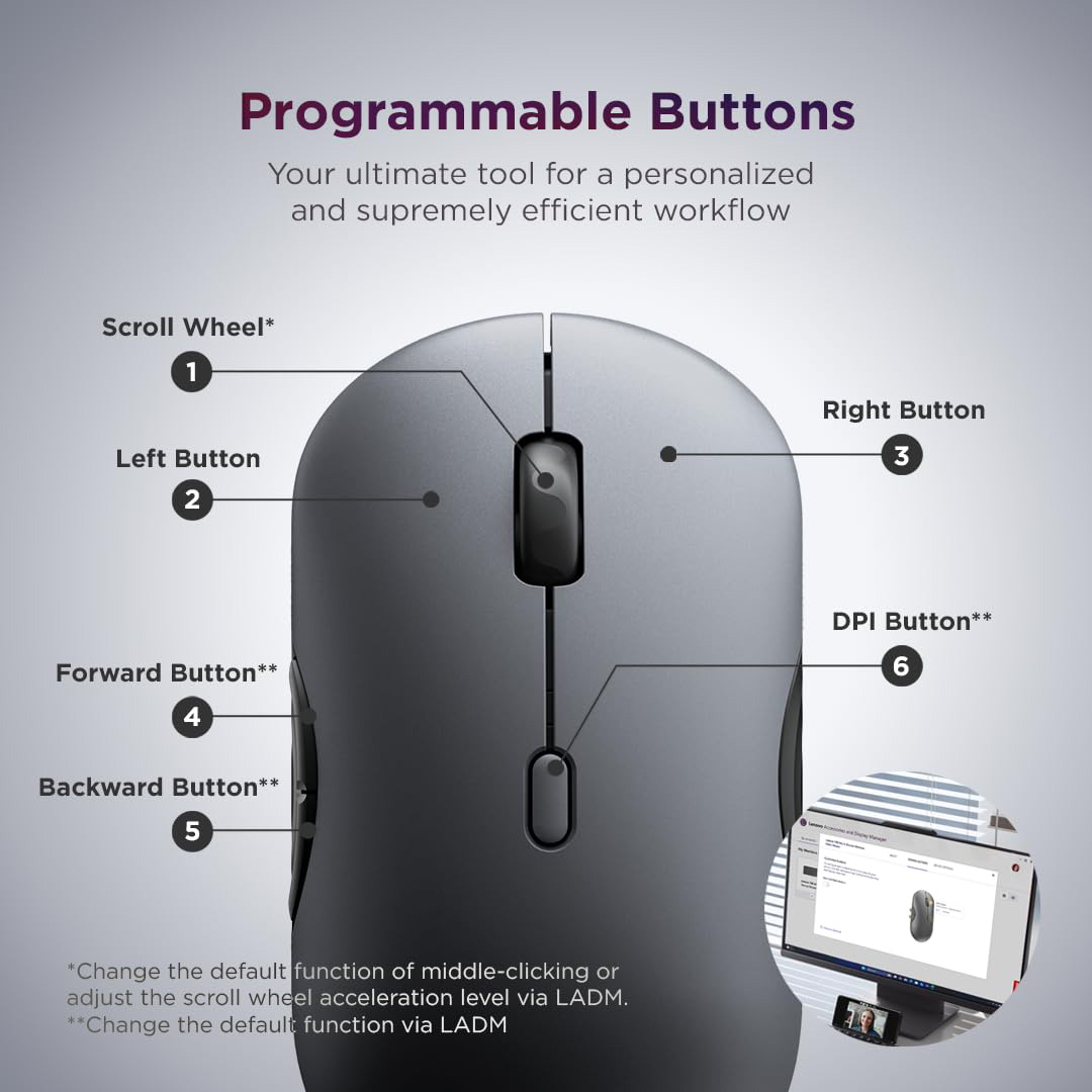 Миша LENOVO 700 Multi-Device Wireless Silent Mouse Luna Gray (GY51S61898)