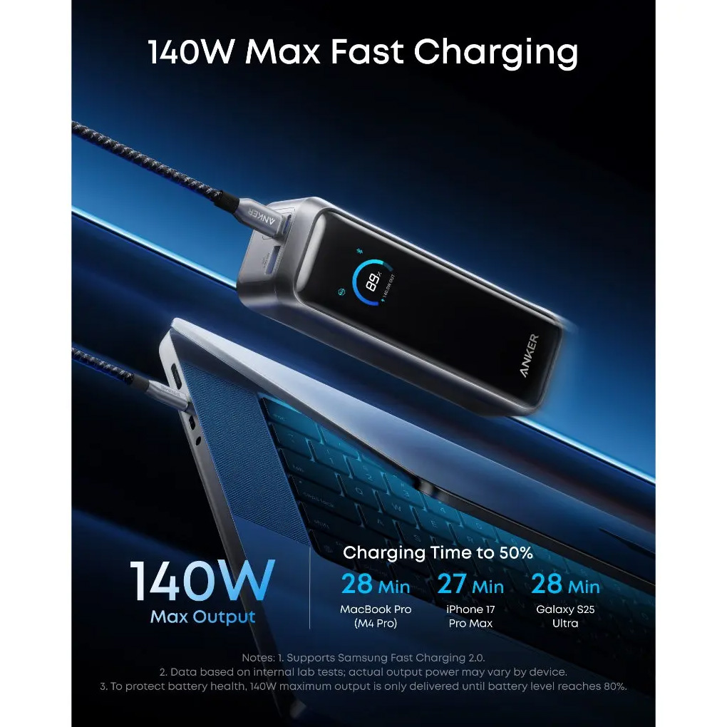 Повербанк ANKER Prime 220W PD 20000mAh (A110BH11)