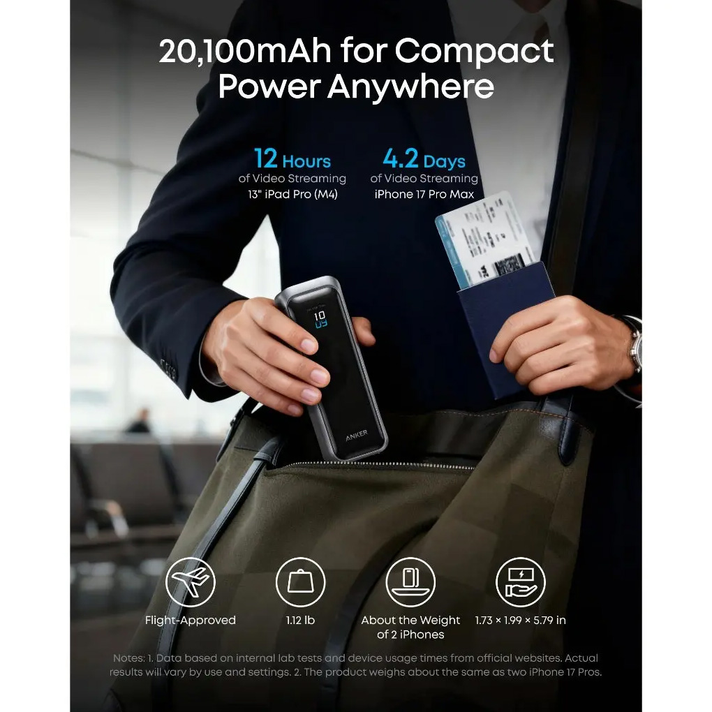 Повербанк ANKER Prime 220W PD 20000mAh (A110BH11)