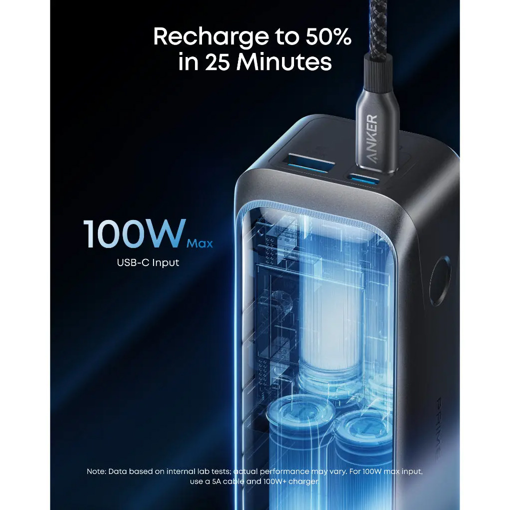 Повербанк ANKER Prime 220W PD 20000mAh (A110BH11)