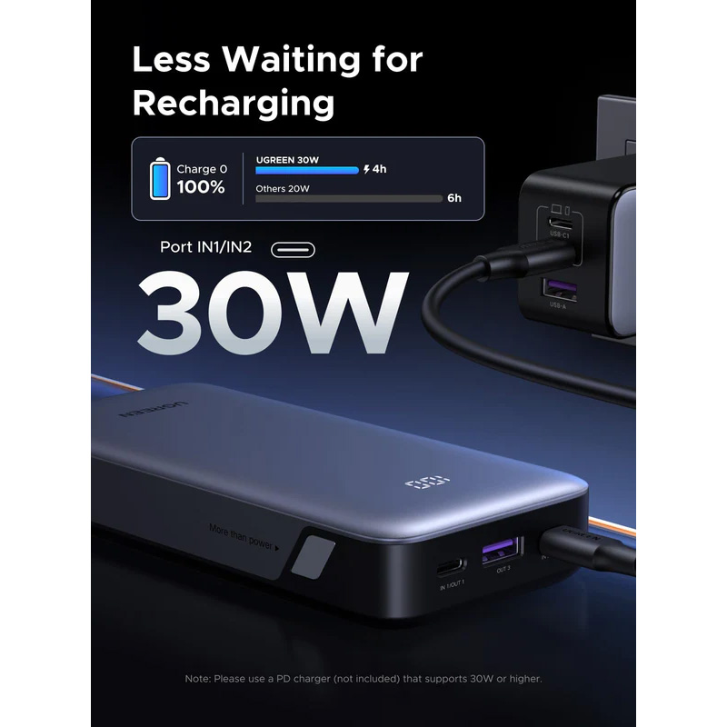Повербанк UGREEN PB532 30W 20000mAh Gray (55989B)