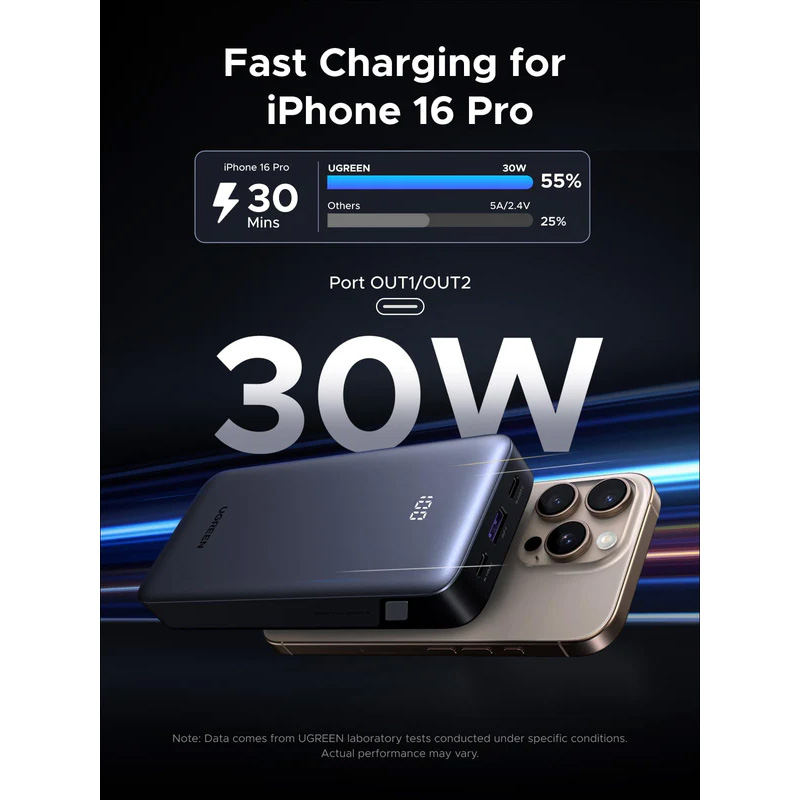 Повербанк UGREEN PB532 30W 20000mAh Gray (55989B)