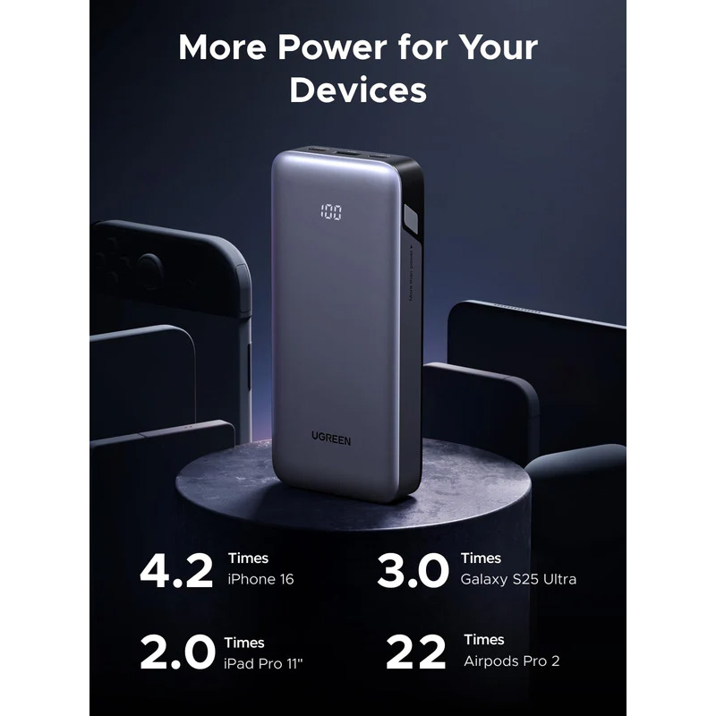 Повербанк UGREEN PB532 30W 20000mAh Gray (55989B)