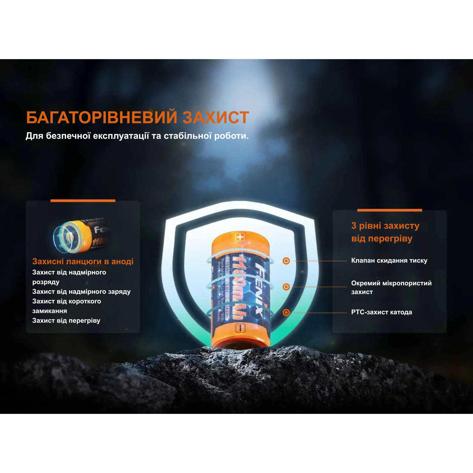 Аккумулятор FENIX Li-Ion 16340 1150mAh 3.6V (ARB-L16-1150P)