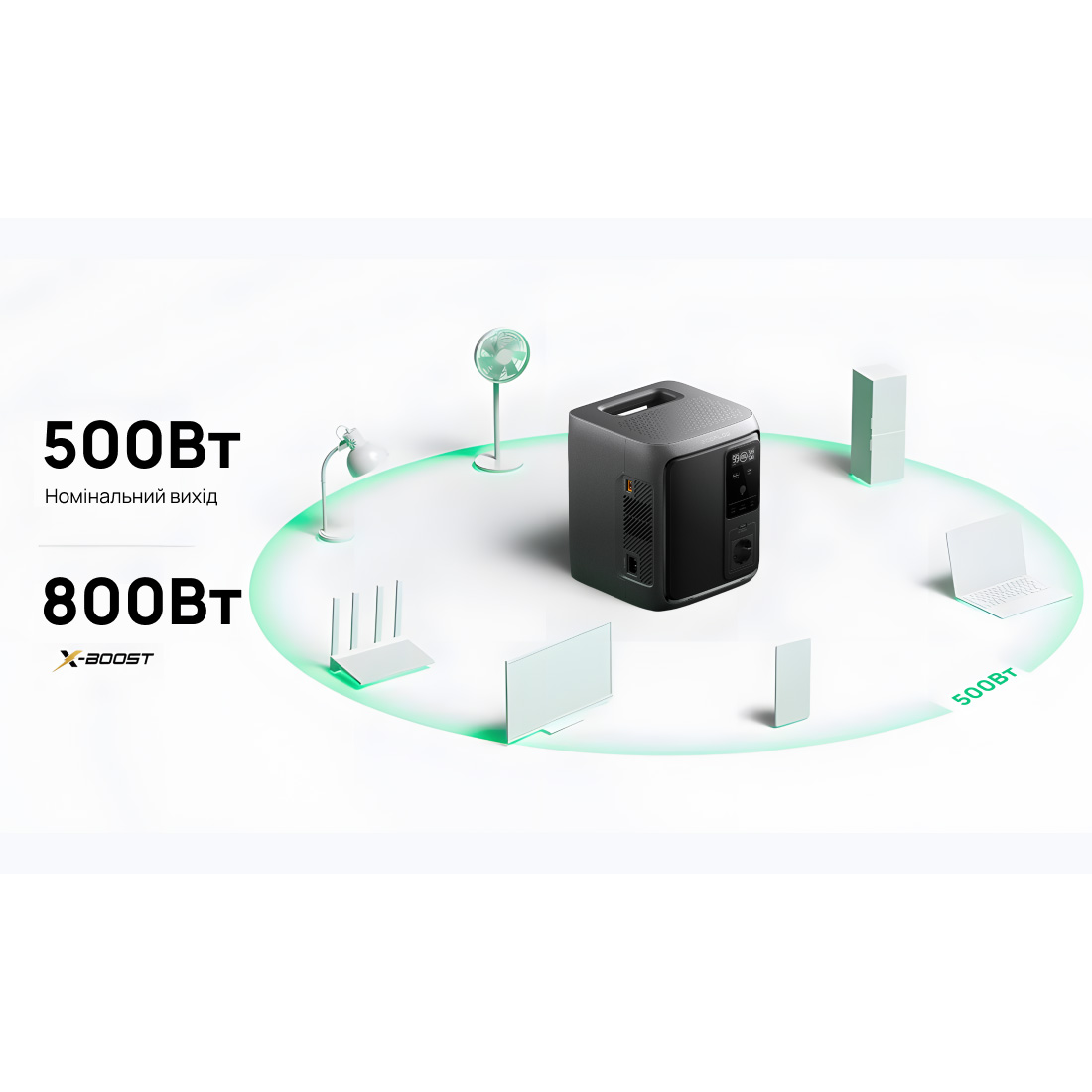 Зарядная станция ECOFLOW Delta 3 1000 Air