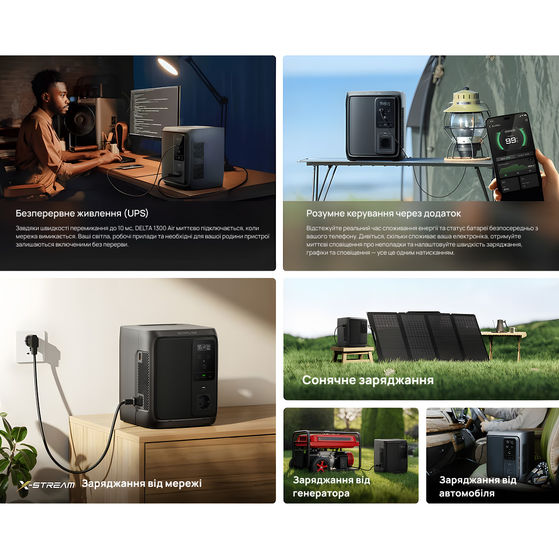 Зарядная станция ECOFLOW Delta 3 1000 Air
