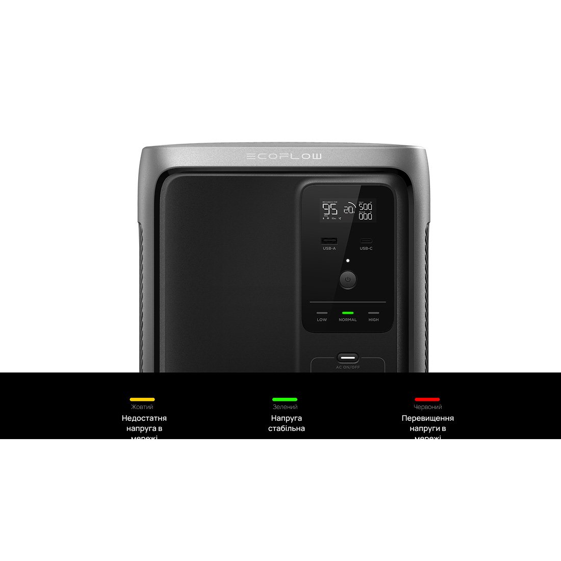 Зарядная станция ECOFLOW Delta 3 1000 Air