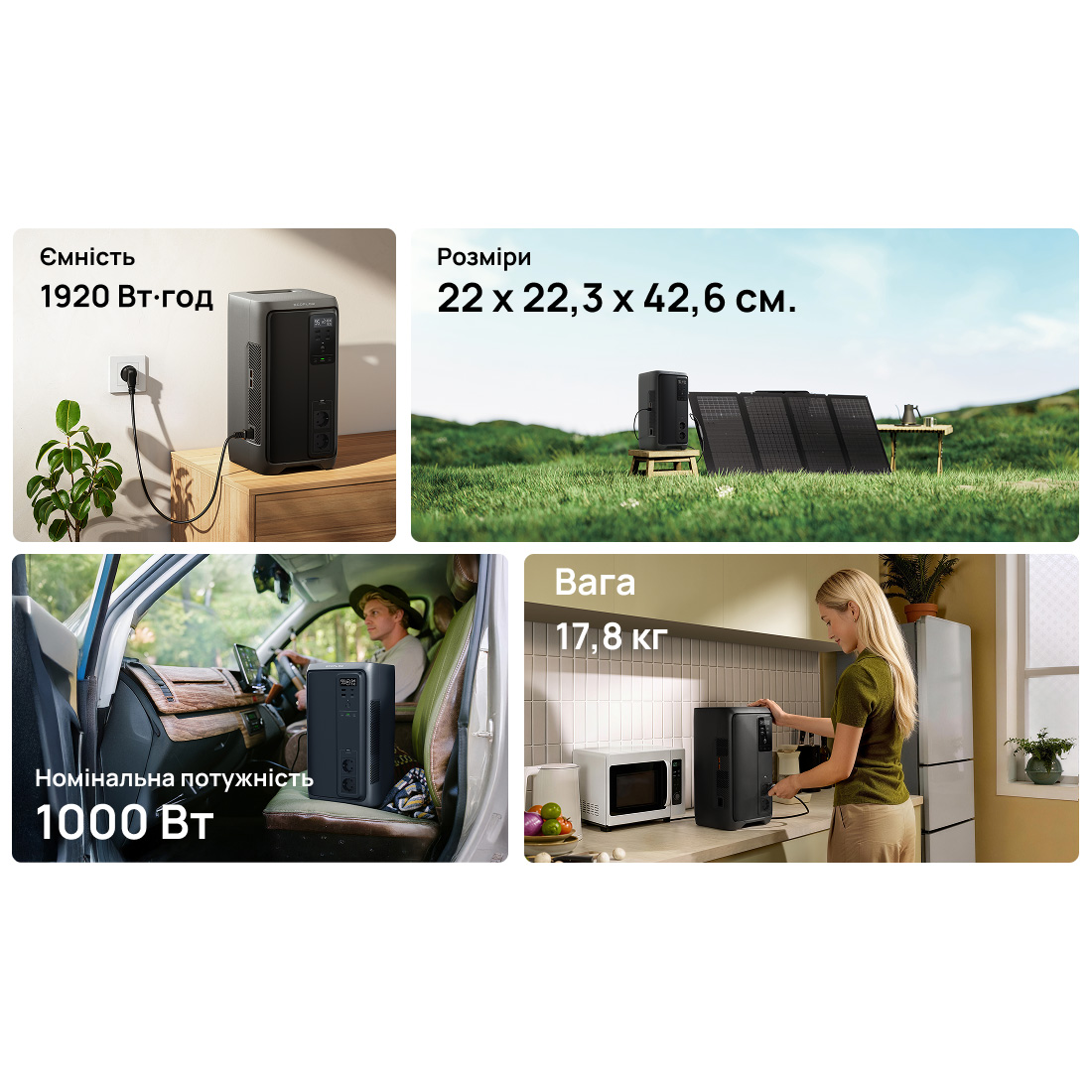 Зарядная станция ECOFLOW Delta 3 2000 Air
