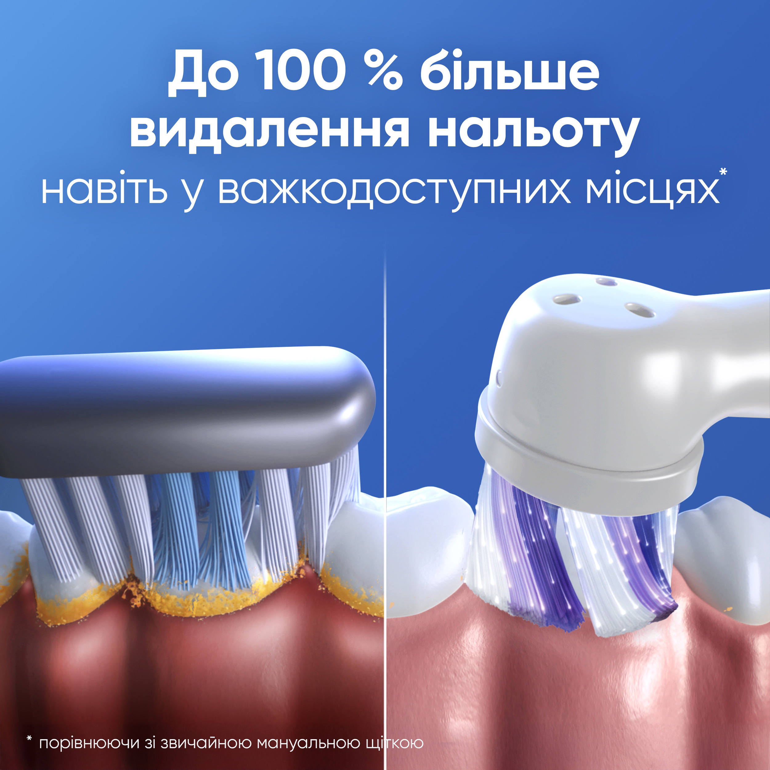 Набір електричних зубних щіток BRAUN ORAL-B iO Series 2 IOS2D.2DC9.K Duo Edition
