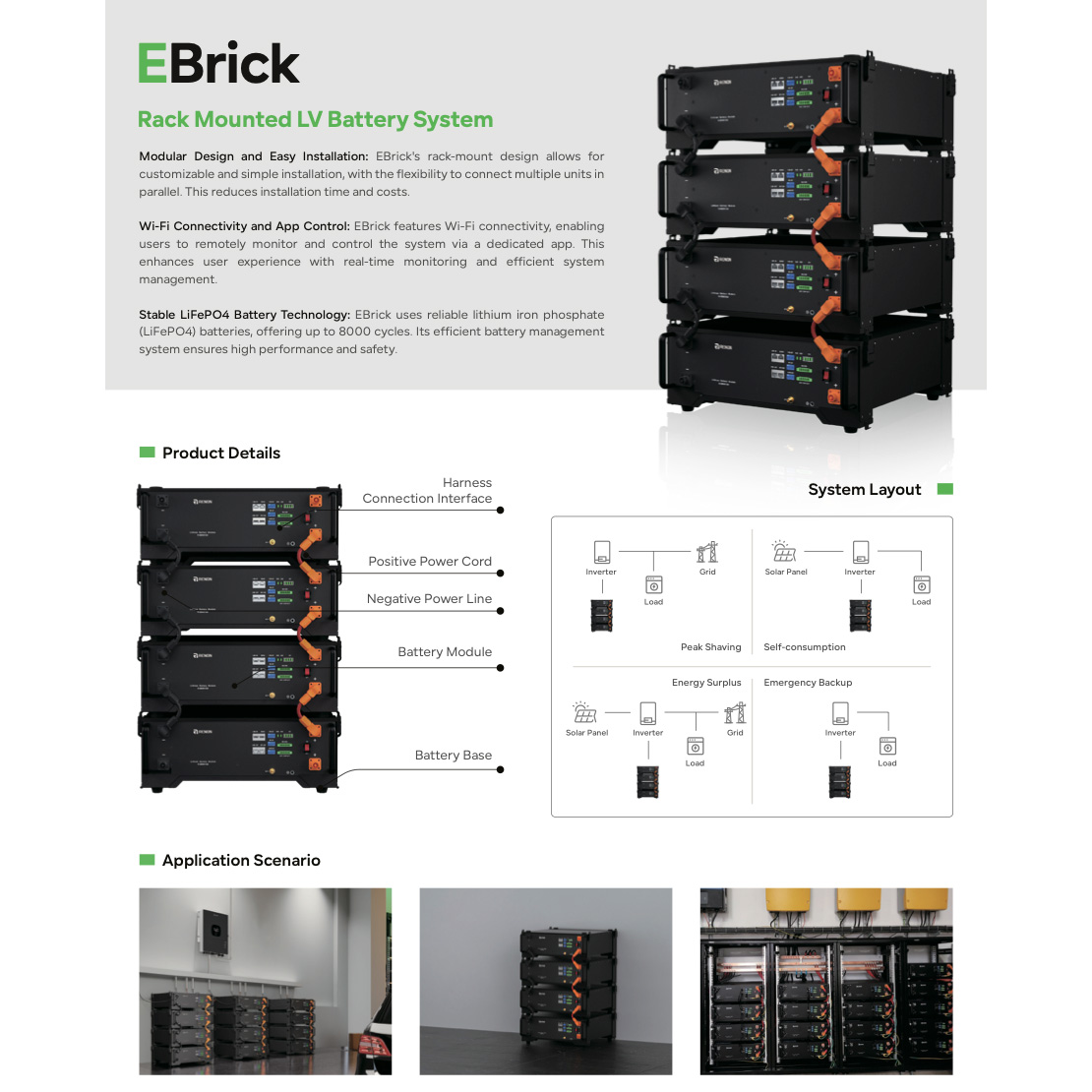 Акумуляторна батарея RENON EBrick (R-EB005161)
