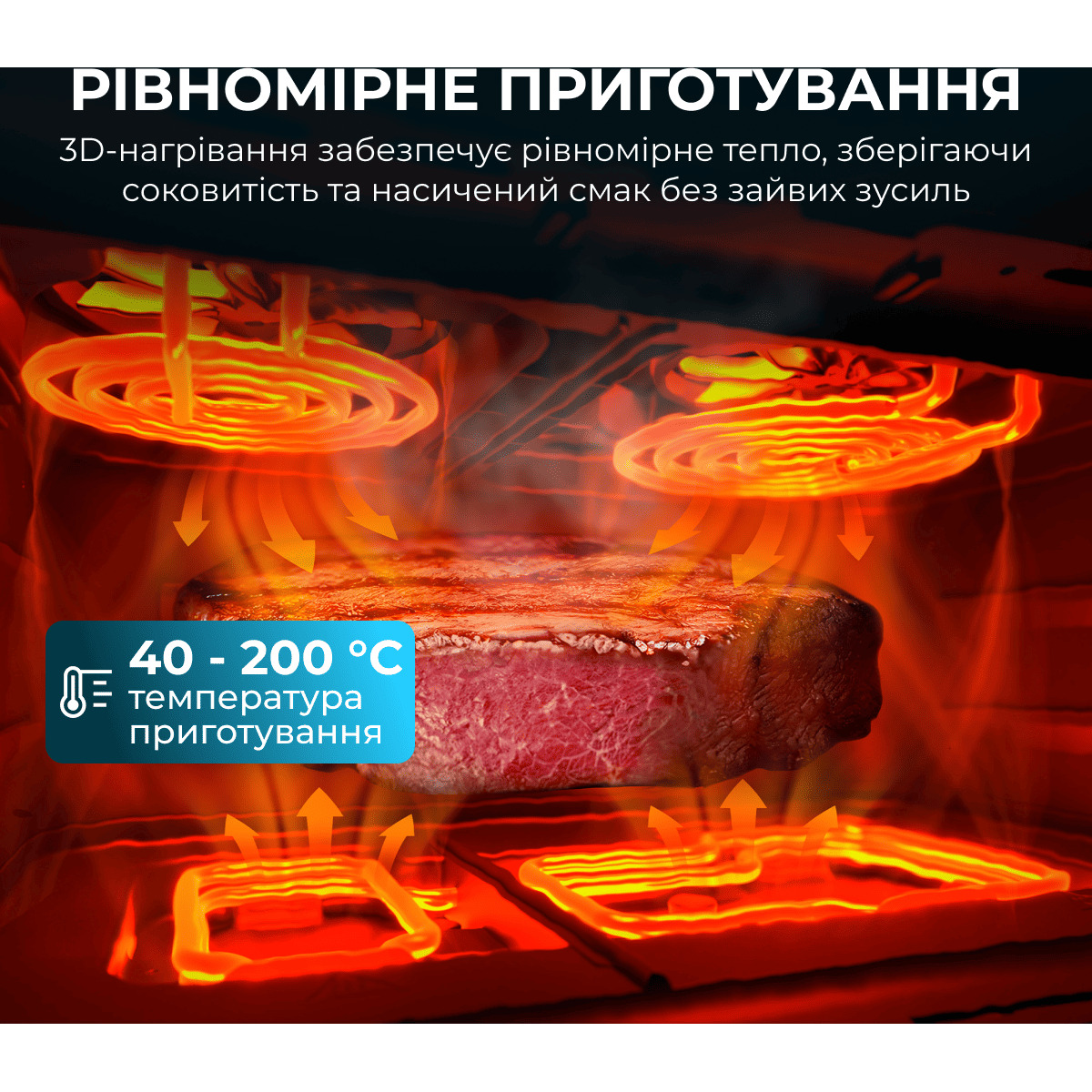 Мультипіч CECOTEC Cecofry&Grill Duoheat 10000 (A01_EU01_100842)
