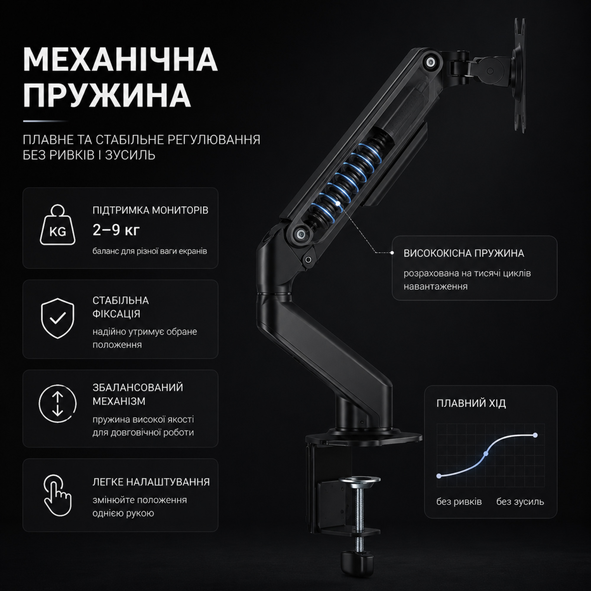 Настольное крепление для монитора ITECH MBSS-02F 17"-32" Black