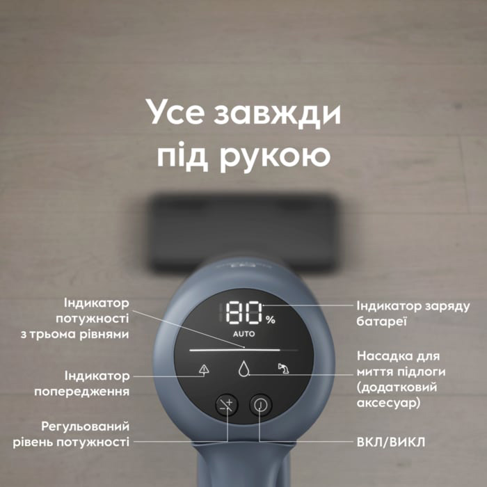 Пылесос ELECTROLUX EP72H21WET (900402447)