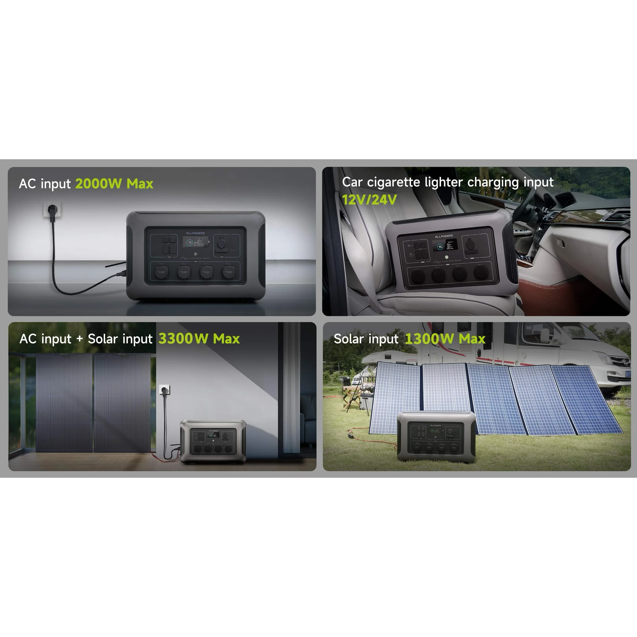 Зарядная станция ALLPOWERS R3500 V2