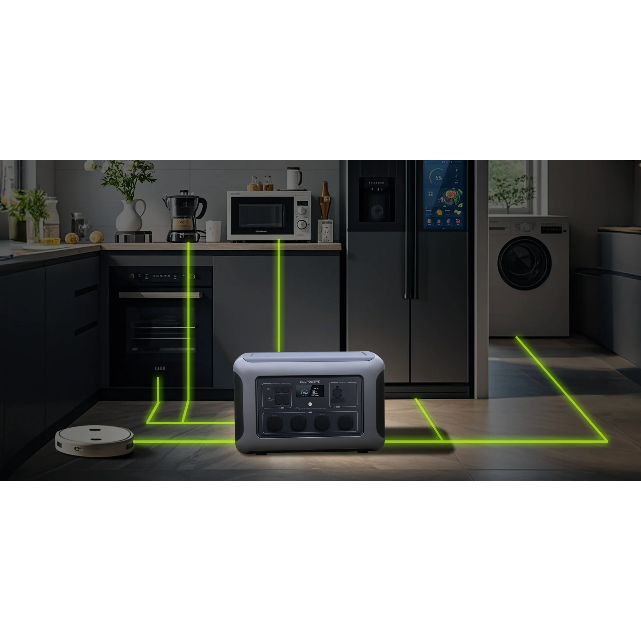 Зарядная станция ALLPOWERS R3500 V2