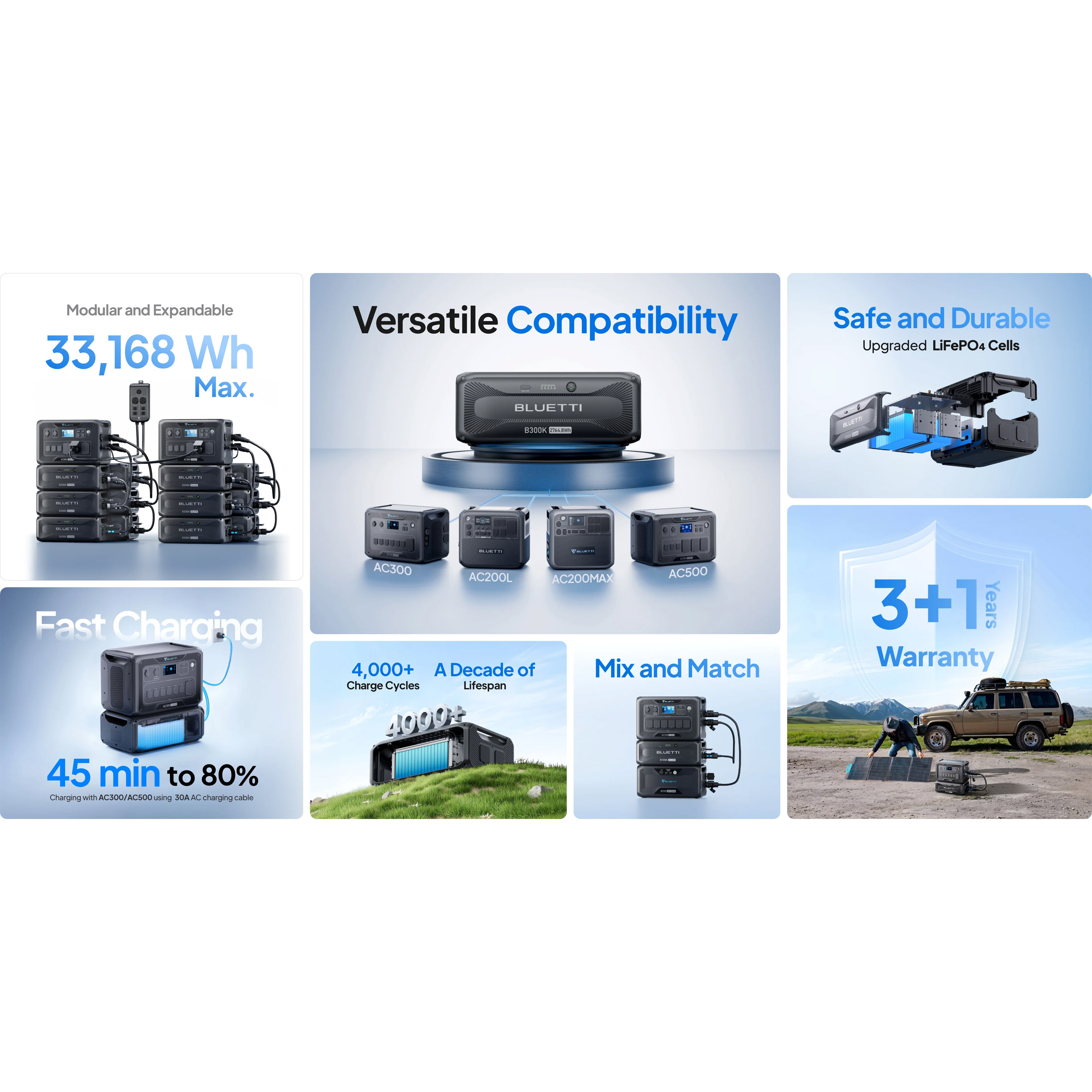Додаткова батарея для зарядної станції BLUETTI B300K2 Expansion Battery