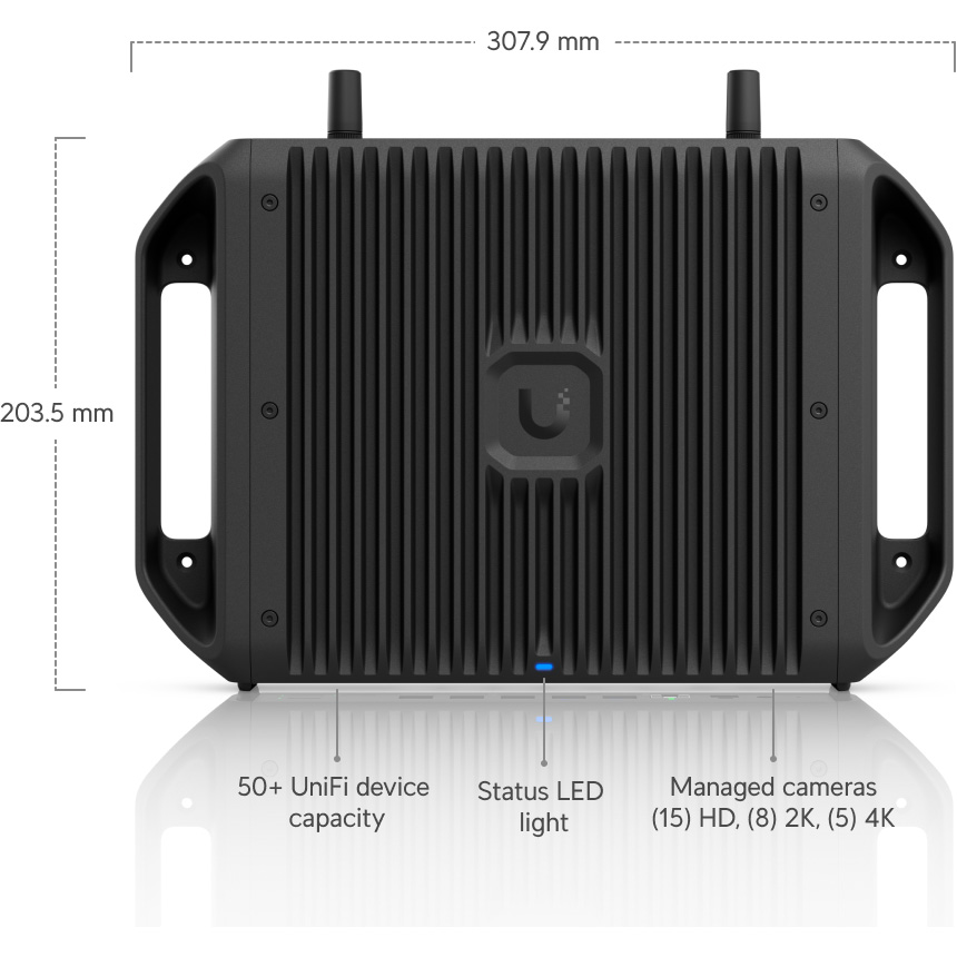 Маршрутизатор UBIQUITI UniFi Cloud Gateway Fiber Industrial (UCG-INDUSTRIAL)