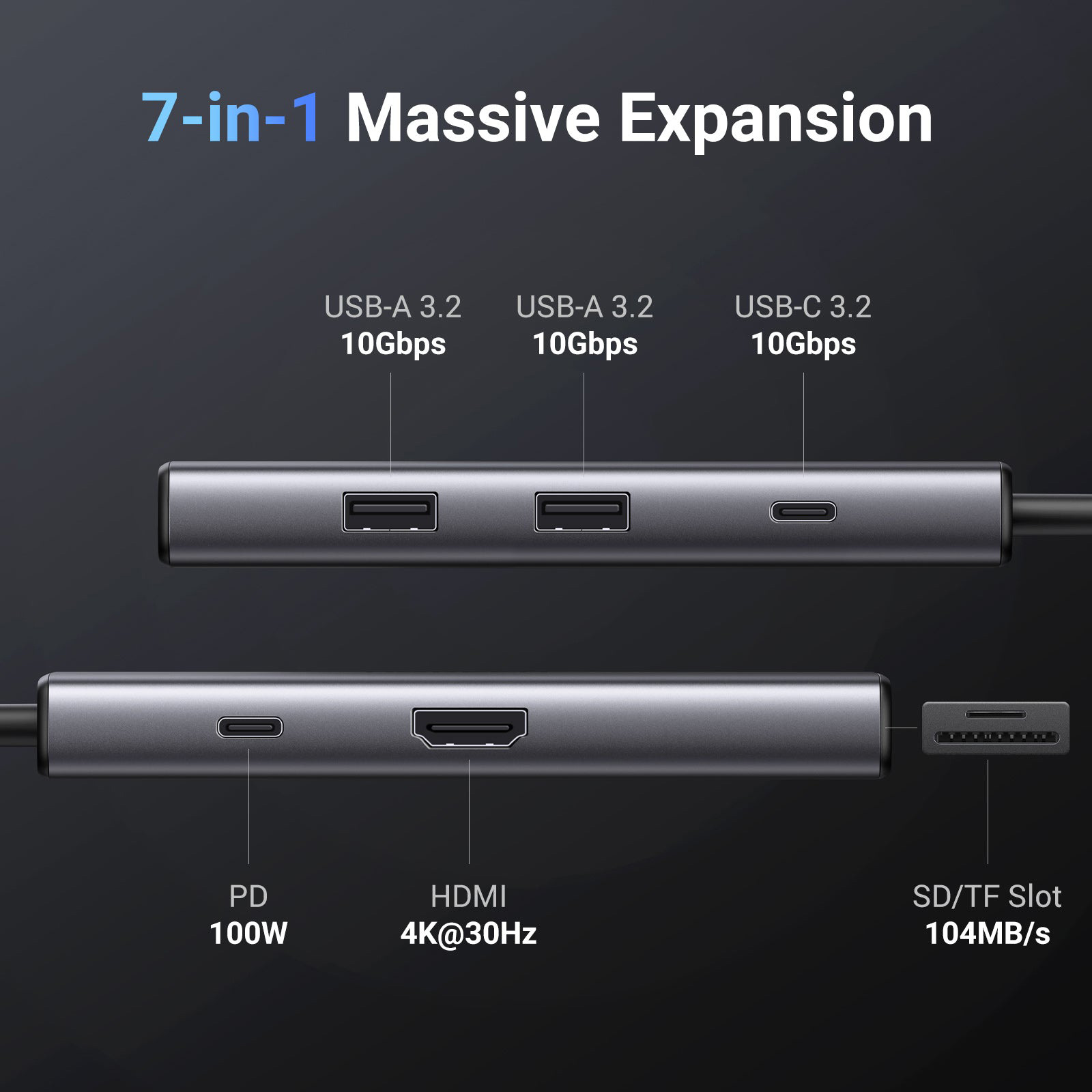 Порт-репликатор UGREEN CM498 Revodok Pro 107 7-in-1 USB-C Hub (15531)