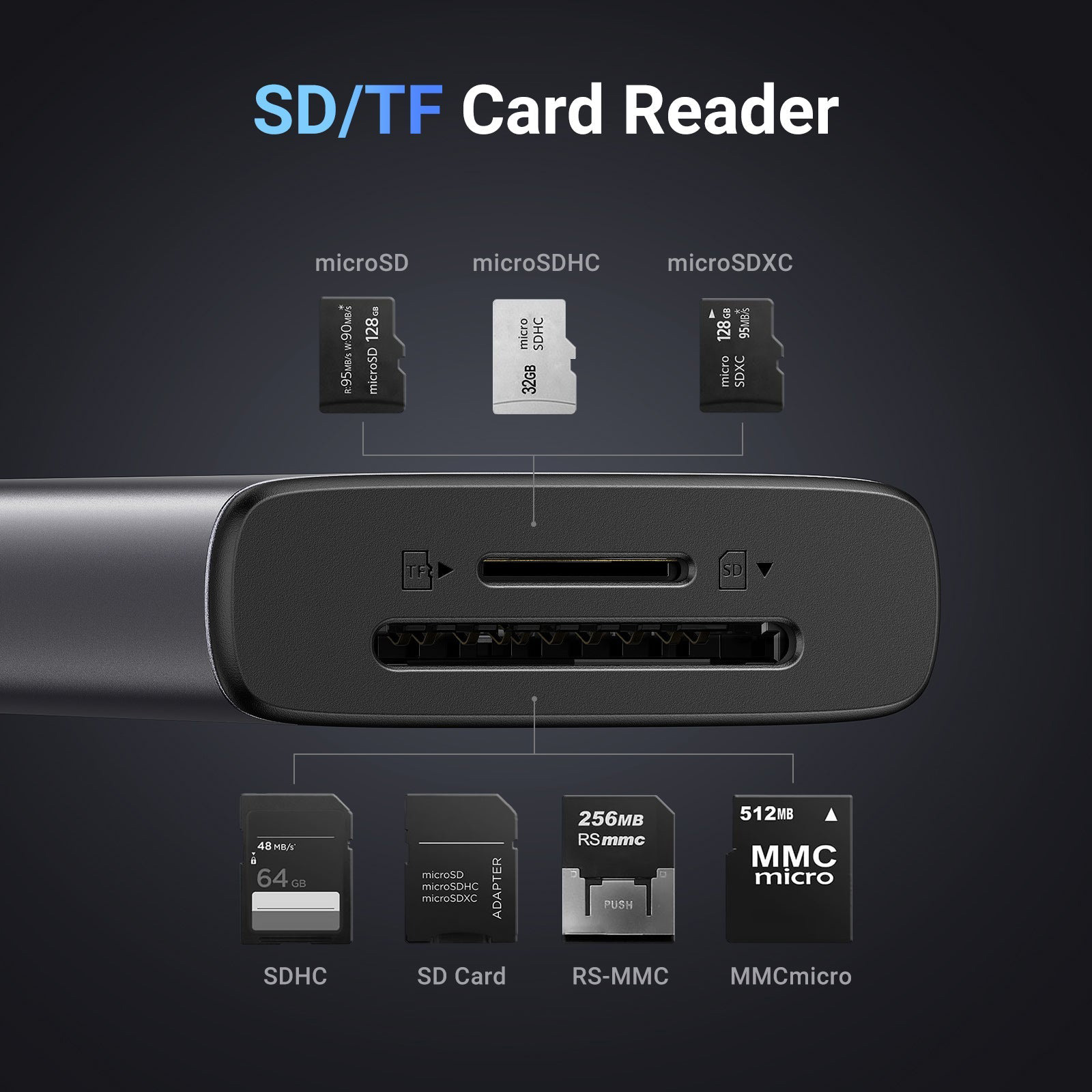 Порт-репликатор UGREEN CM498 Revodok Pro 107 7-in-1 USB-C Hub (15531)