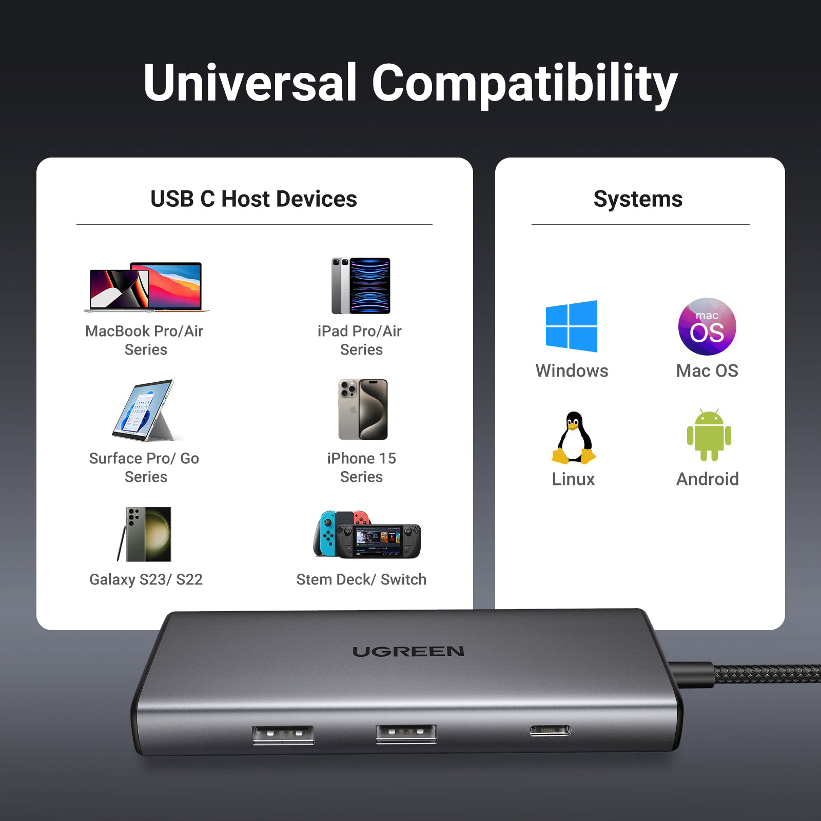 Порт-репликатор UGREEN CM498 Revodok Pro 107 7-in-1 USB-C Hub (15531)