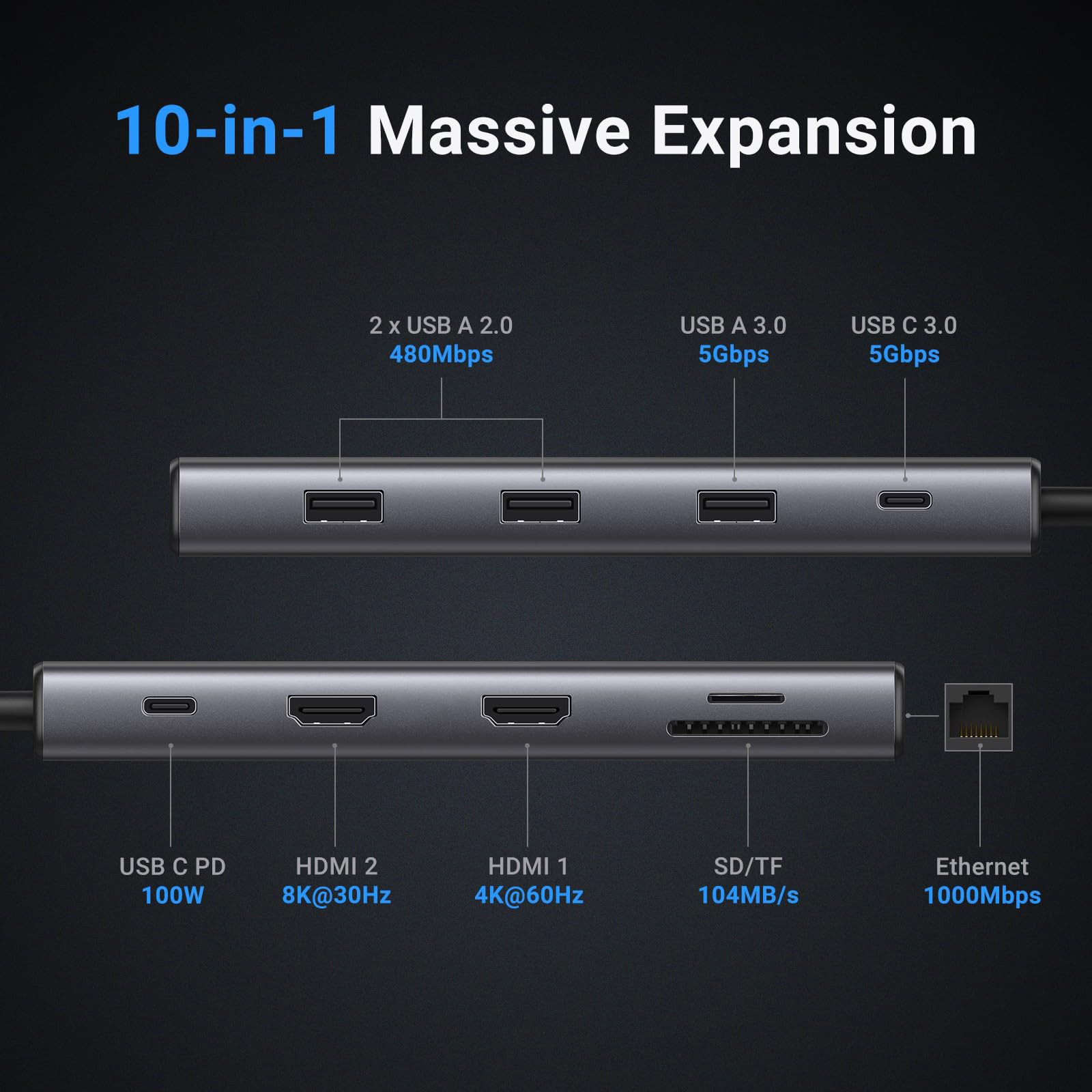 Порт-репликатор UGREEN CM639 Revodok Pro 210 10-in-1 USB-C Hub (15534)