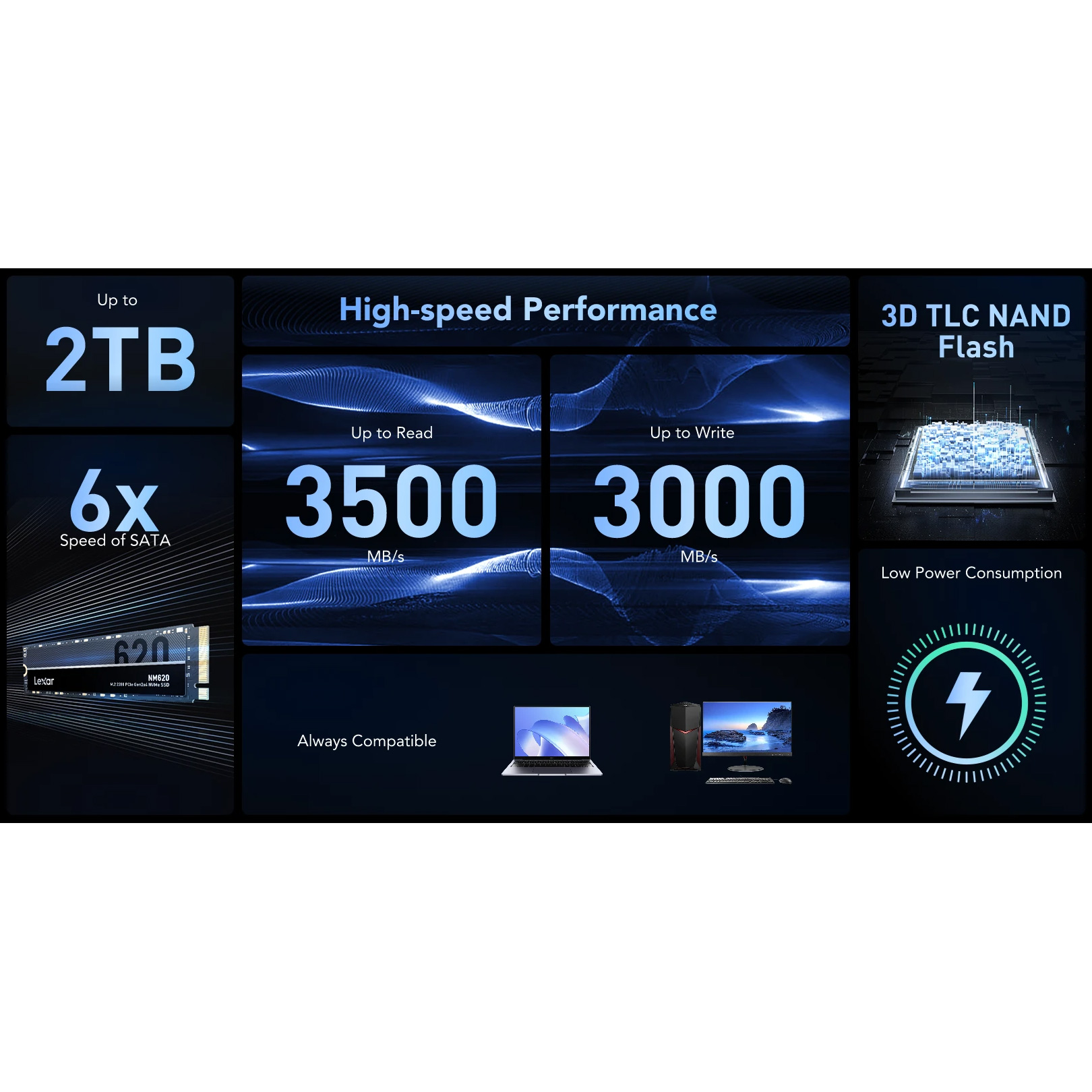 SSD диск LEXAR NM620 512GB M.2 NVMe (LNM620X512G-RNNNG)