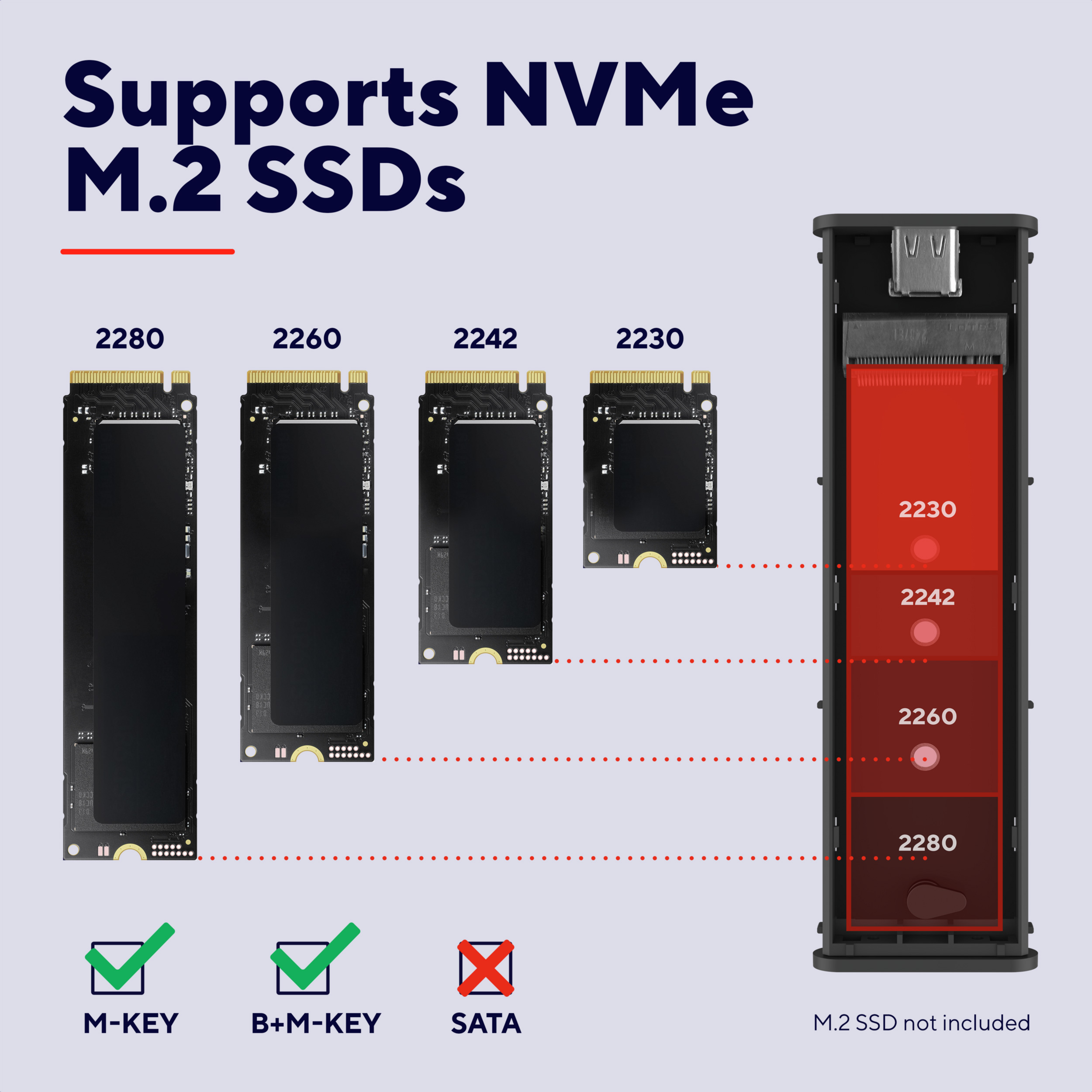 Карман внешний TRUST NVMe PCIe M.2 SSD to USB3.2
