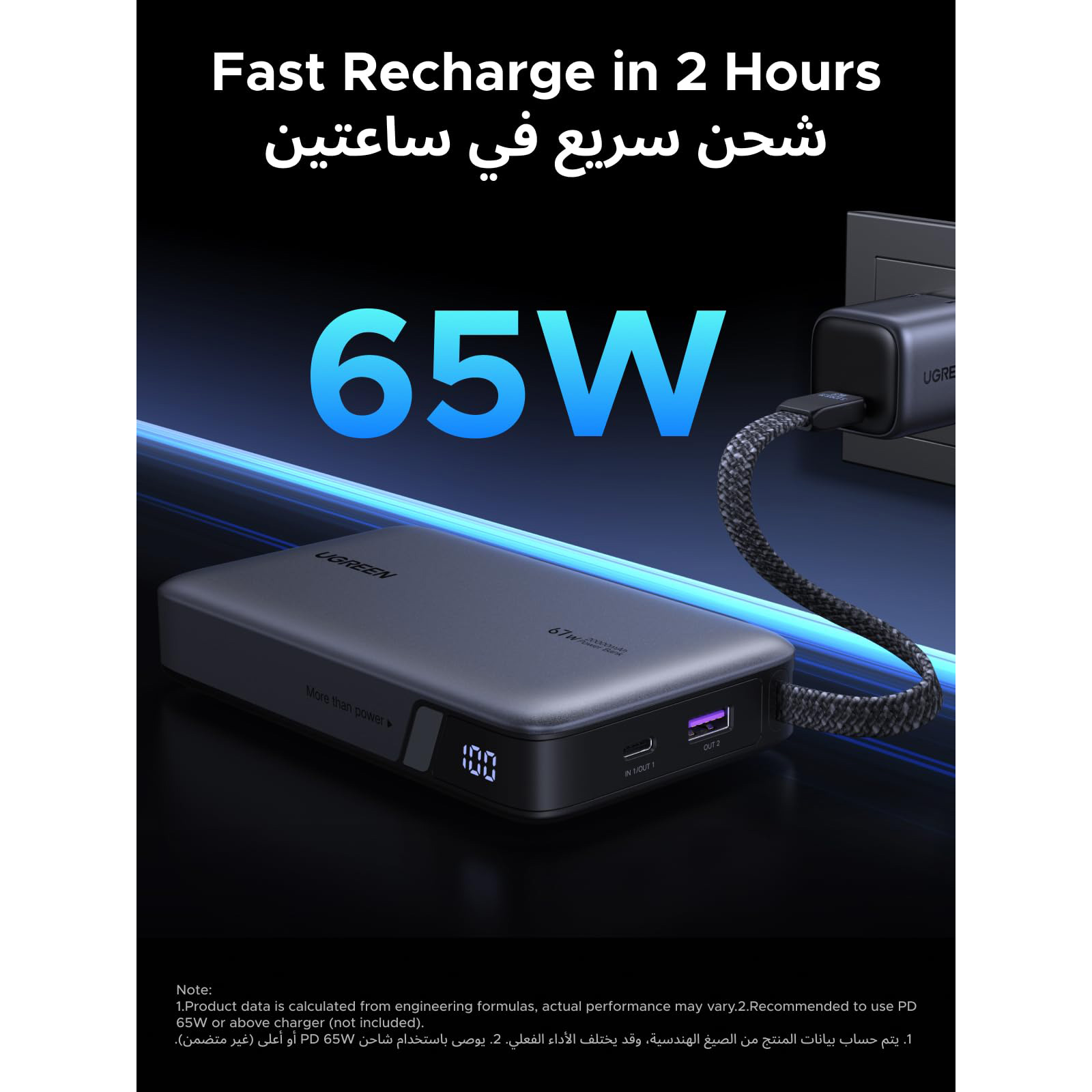 Повербанк UGREEN PB550 Nexode 67W 20000mAh (55996B)