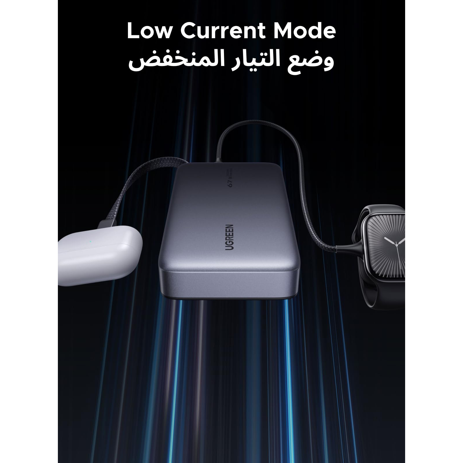 Повербанк UGREEN PB550 Nexode 67W 20000mAh (55996B)