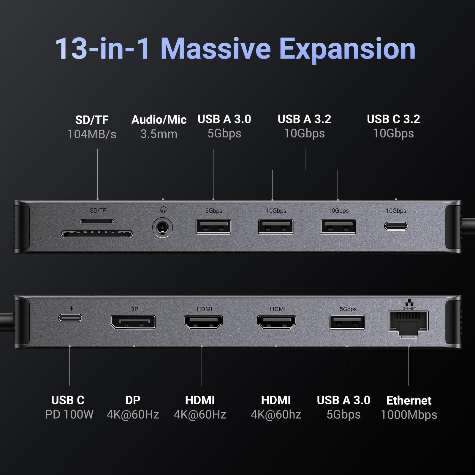 Порт-репликатор UGREEN CM681 Revodok Pro 313 13-in-1 Triple Display Docking Station (15978)