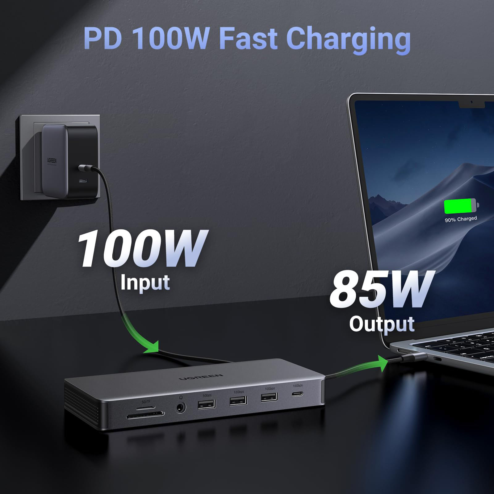Порт-репликатор UGREEN CM681 Revodok Pro 313 13-in-1 Triple Display Docking Station (15978)